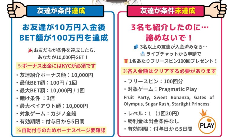 友達紹介ボーナス